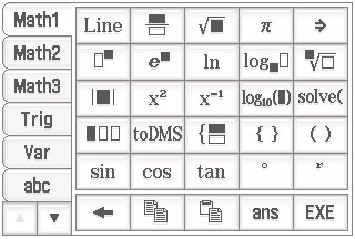 Keyboard ABC